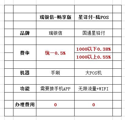 区别.jpg